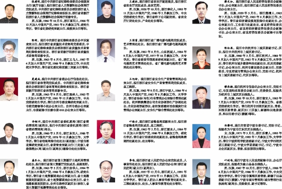 绍兴市工商行政管理局最新领导团队及其职能概述