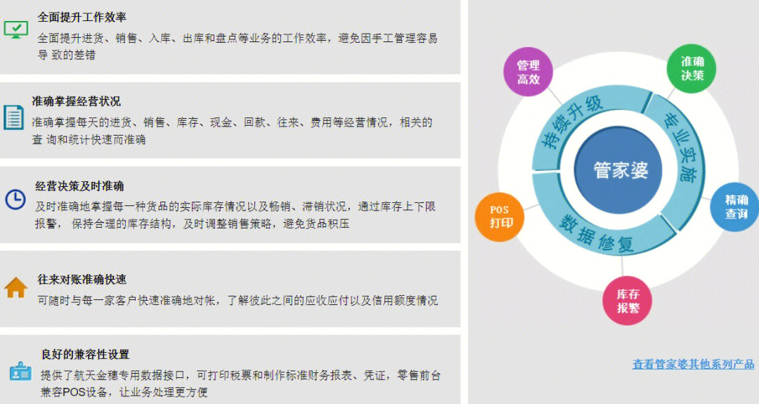 2025年澳门与香港管家婆100%精准准,实证释义、解释与落实