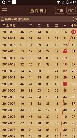 澳门王中王100的资料2025年,专家解答解释落实_lh960.71.3