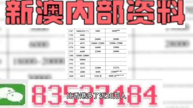 百科 第1351页