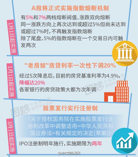 咨询 第1344页
