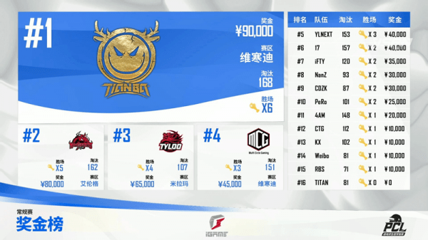 7777788888精准管家婆,绝对经典解释落实_精简版76.144