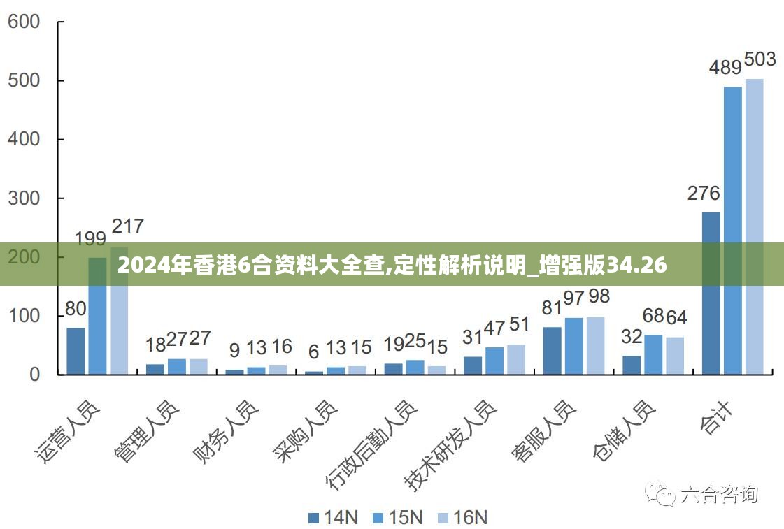 2025港澳资料免费大全,揭秘未来港澳发展趋势及免费资源获