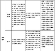 澳门与香港一码一肖一特一中详解精选解析、解释与落实