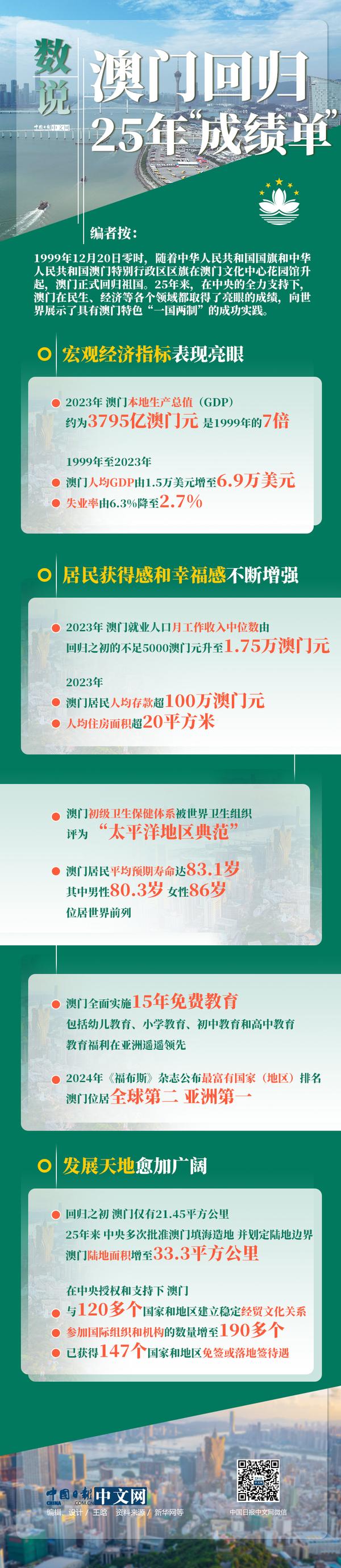 澳门王中王100%的资料2025年,全面释义、解释与落实 - 2025