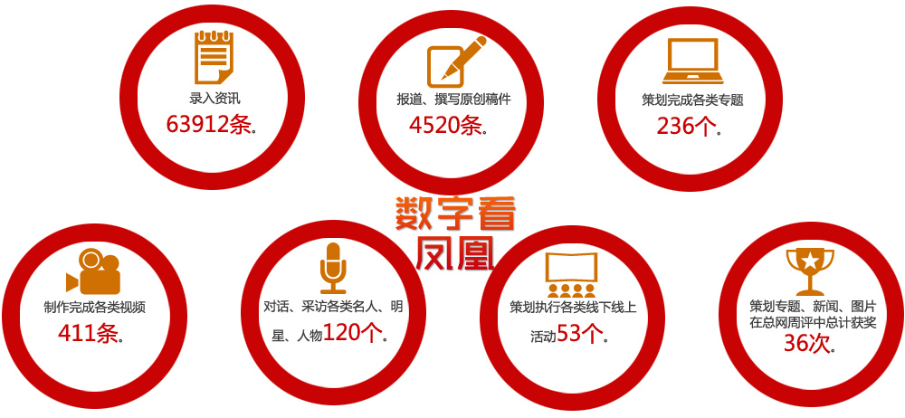 最准一码一肖100%凤凰网052期12-10-5-22-16-5T:23 - 精彩
