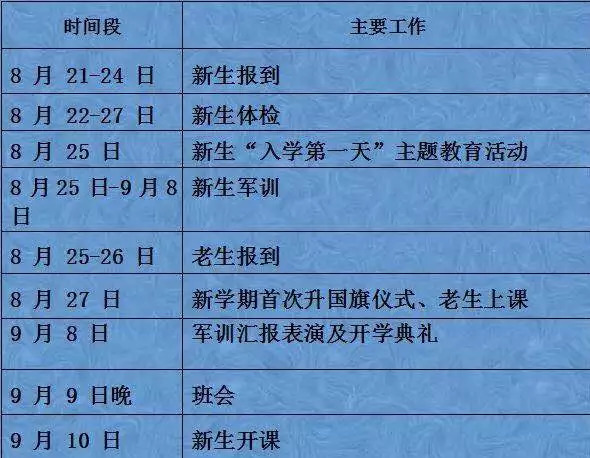 2025天天开彩资料大全,详细解答、解释与落实 - 把此事