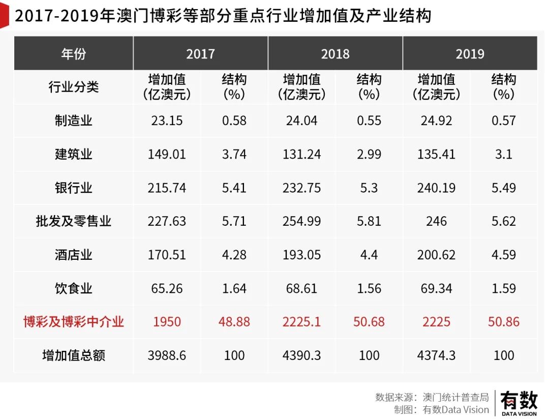 2025年澳门与香港管家婆100%精准准,实证释义、解释与落实