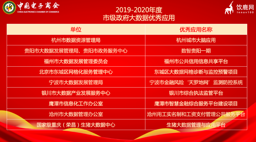 2025香港全年免费资料,探索未来的香港,全年免费资料的深度