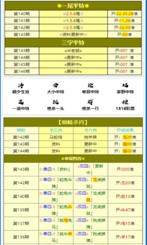 澳门王中王100的准资料,安全指数解析_地血境FNW87.9.64