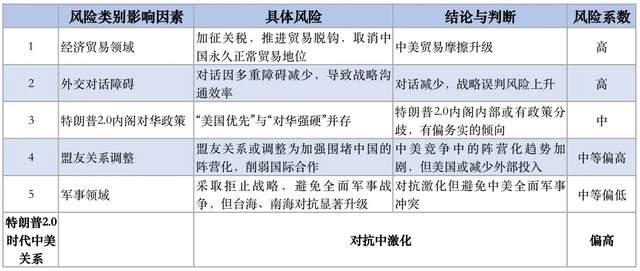 澳门王中王100%的资料2025年,全面释义、解释与落实 - 2025