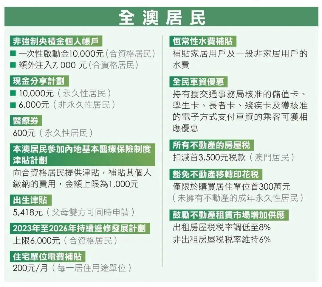 澳门王中王100%的资料2025年,全面释义、解释与落实 - 2025