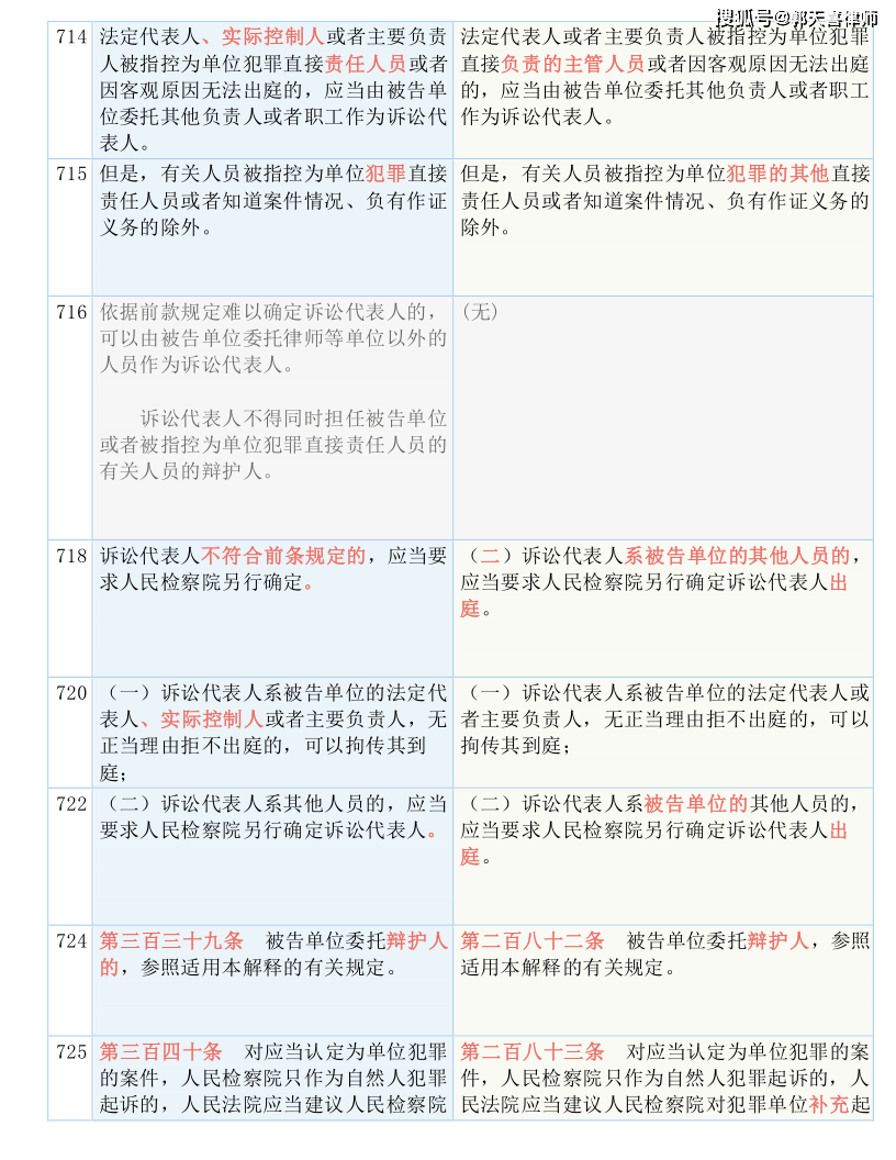 最准一码一肖100%凤凰网精选解析、解释与落实 - 科技 - 钟