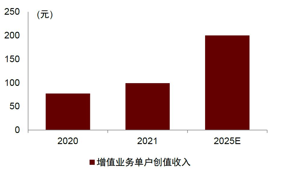 2025新奥最精准资料大全,受网友推崇的高效选择_入门版9.63