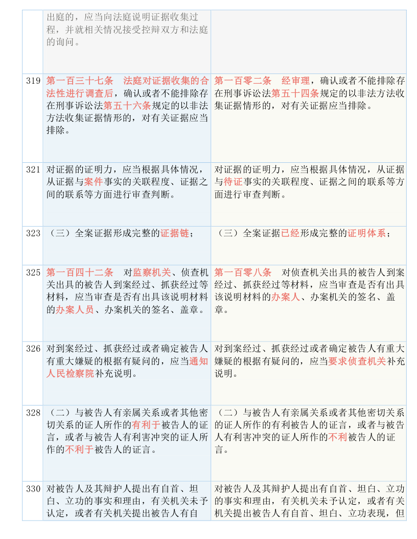 澳门与香港一码一肖一特一中详解释义、解释与落实 - 中国