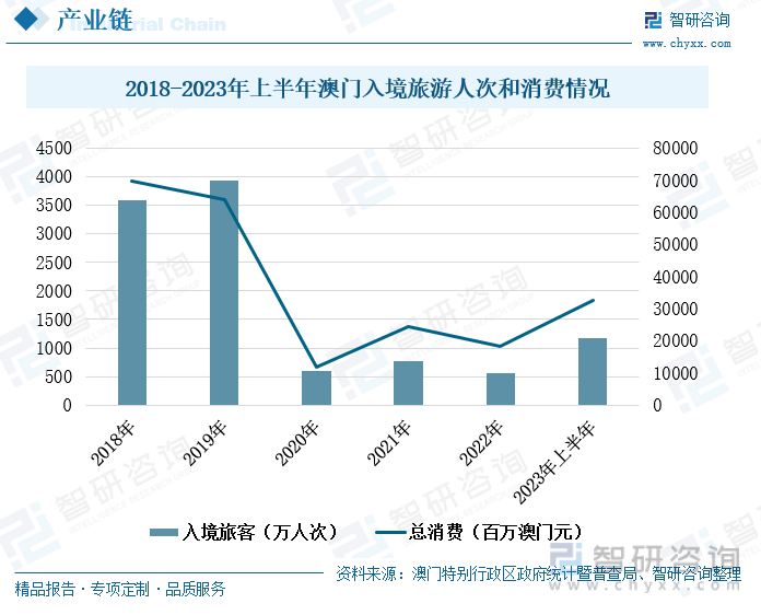 澳门王中王100%的资料2025年全面释义、解释与落实 - 科技