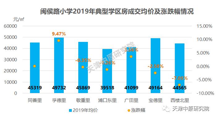 新澳2025年开奖预测法则揭秘, 揭开开奖背后的秘密,用数据