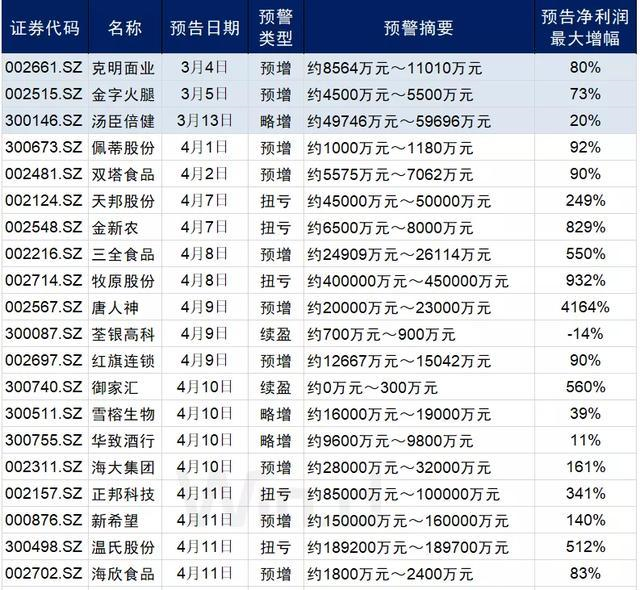 最准一码一肖100%噢,揭秘最准一码一肖,探寻预测真相的奥秘