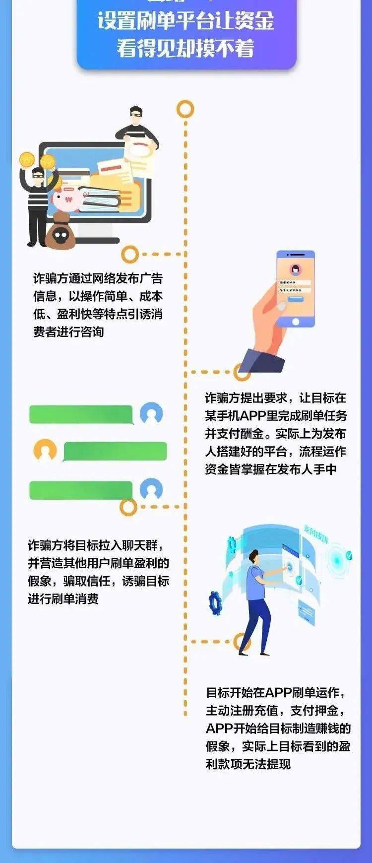 2025澳门与香港管家婆100%精准,警惕虚假宣传,计划解释管理