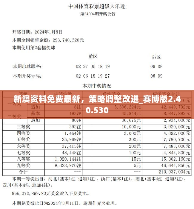 新澳2025年正版资料精选解析、落实与策略 - 今日头条