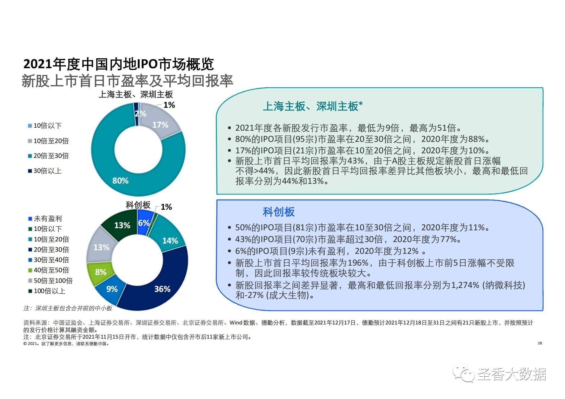 2025港澳资料免费大全,揭秘未来港澳发展趋势及免费资源获