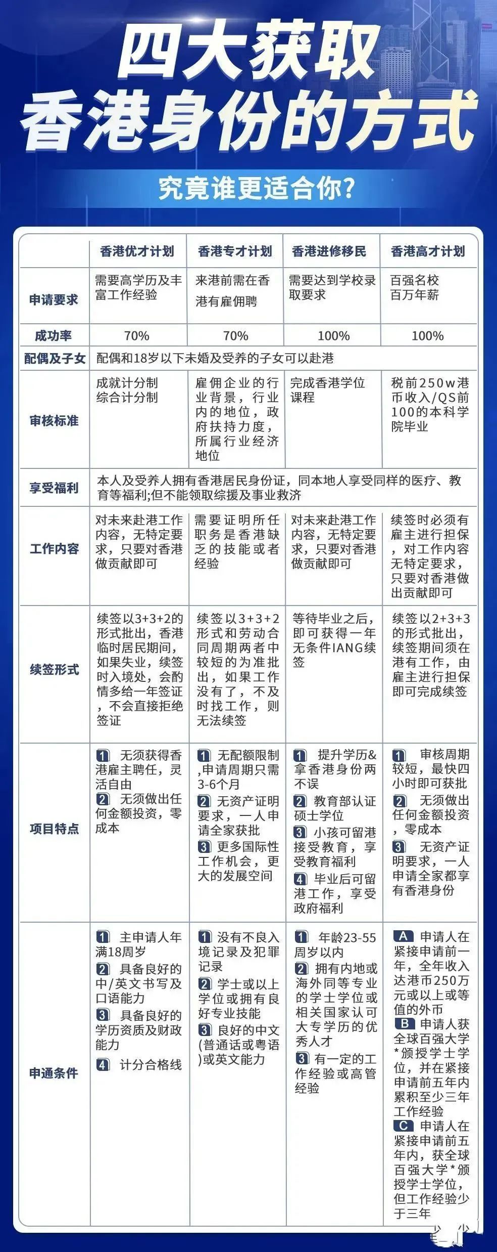 2025港澳资料免费大全052期45-27-7-48-26-36T:15 - 小学 -...