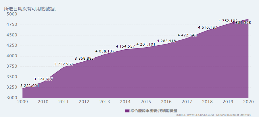 咨询 第1330页