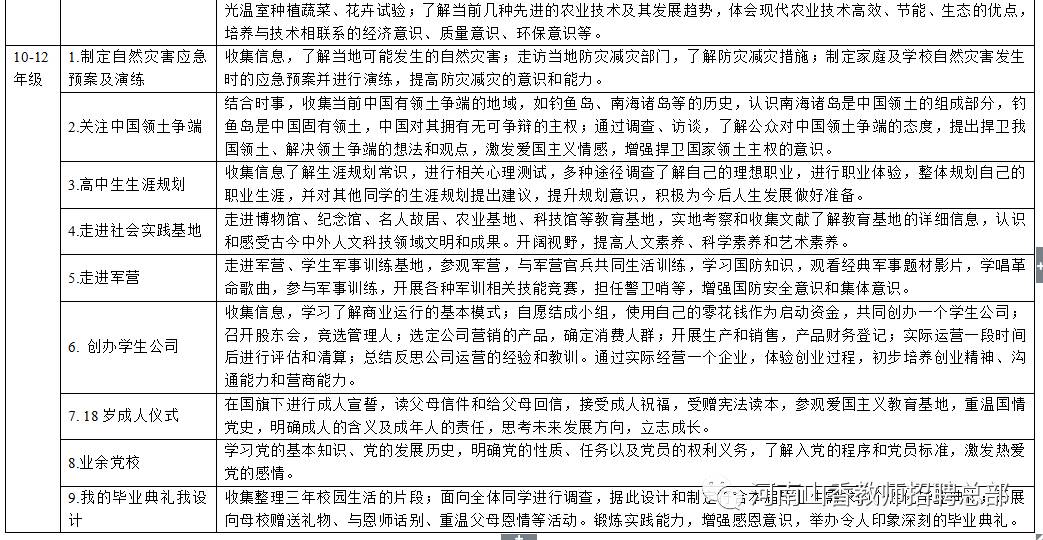 2025全年新奥正版资料大全-精选解析落实 - 资讯 - 马永超