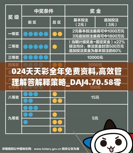 2025年天天彩资料免费大全,全面解答解释落实_e904.27.04