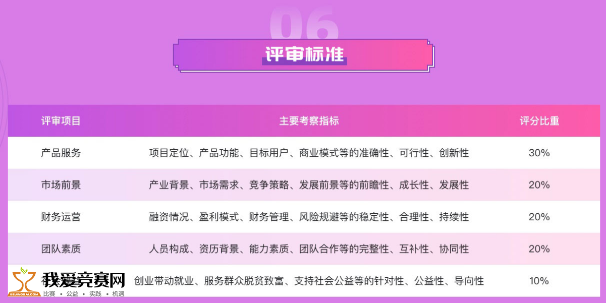 新澳精准资料免费提供网站,探索幸运的精准秘籍__静态版7.983