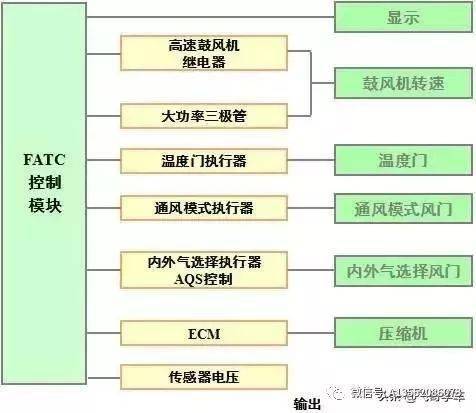 新奥2025最新资料大全准确资料全面数据、解释与落实