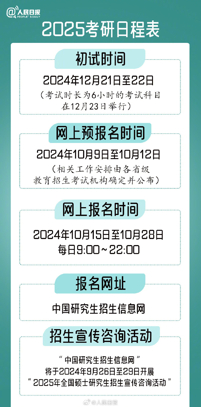 咨询 第1319页