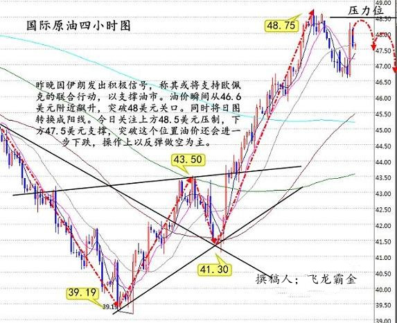 咨询 第1318页