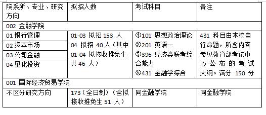新闻 第1305页