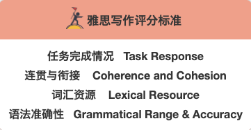 咨询 第1309页