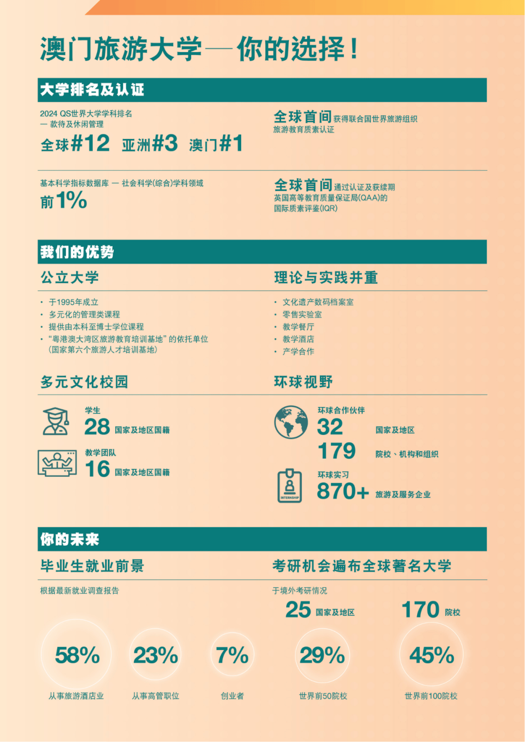 百科 第1313页