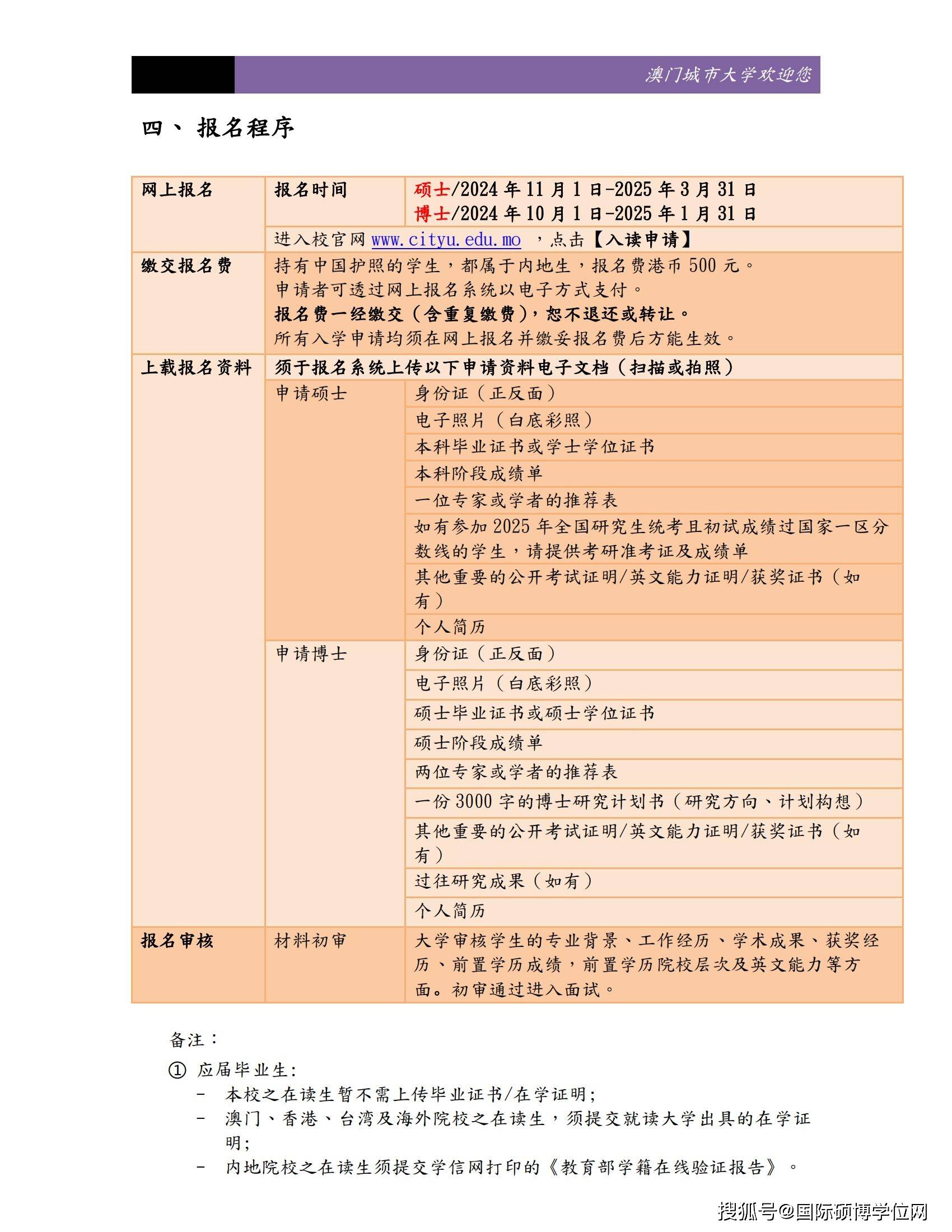 咨询 第1302页