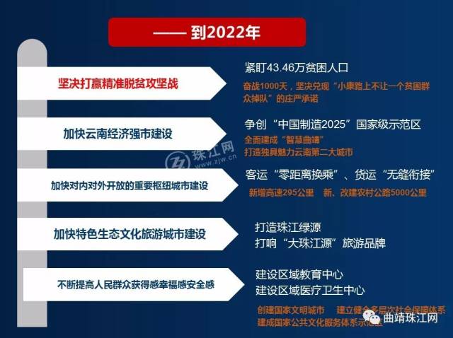 新澳2025最新资料大全,全面解析澳大利亚未来发展蓝图