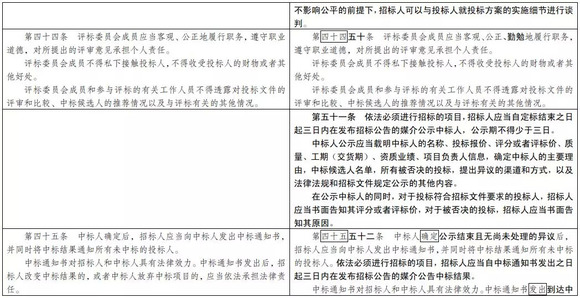 咨询 第1299页