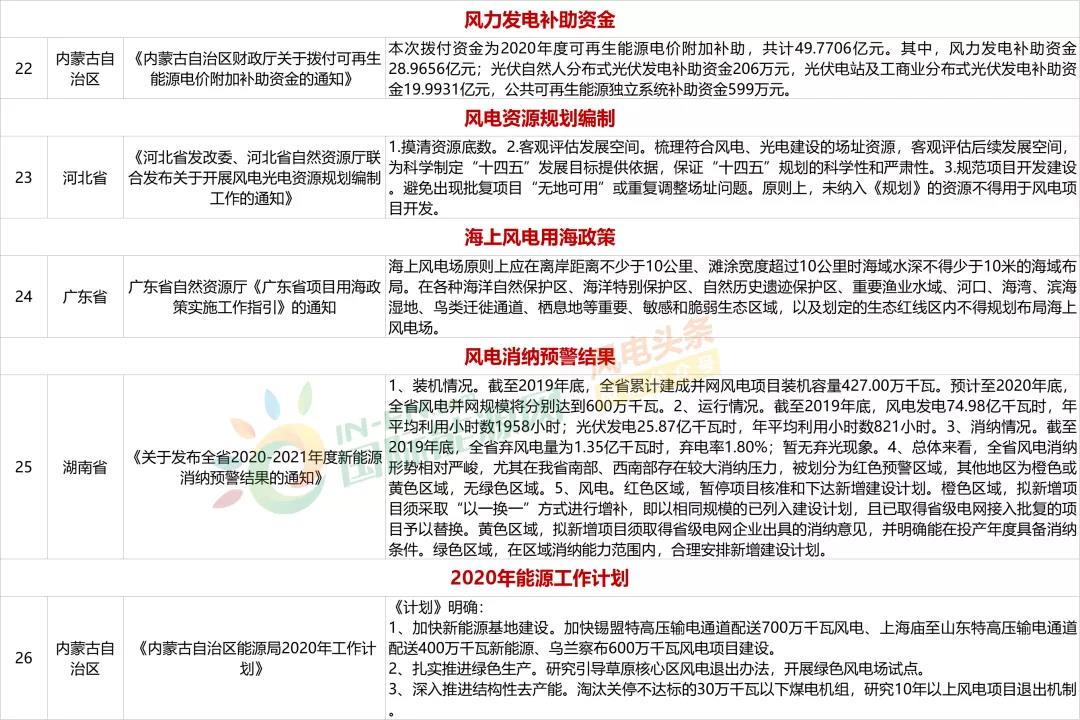 新闻 第1285页