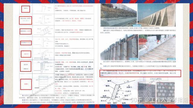 百科 第1300页