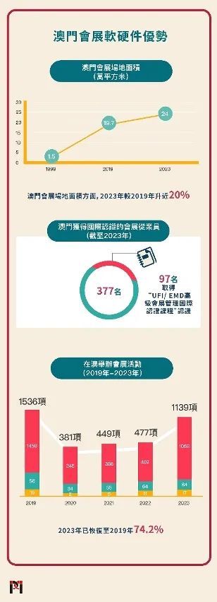 2025年澳门全年免费大全,详细解答解释落实_7672.88.38