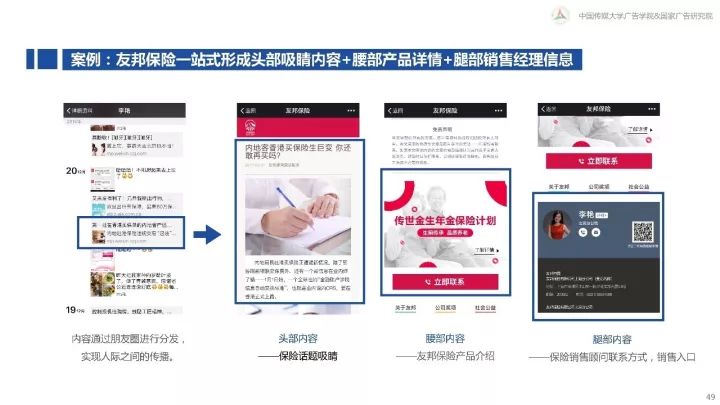 咨询 第1288页