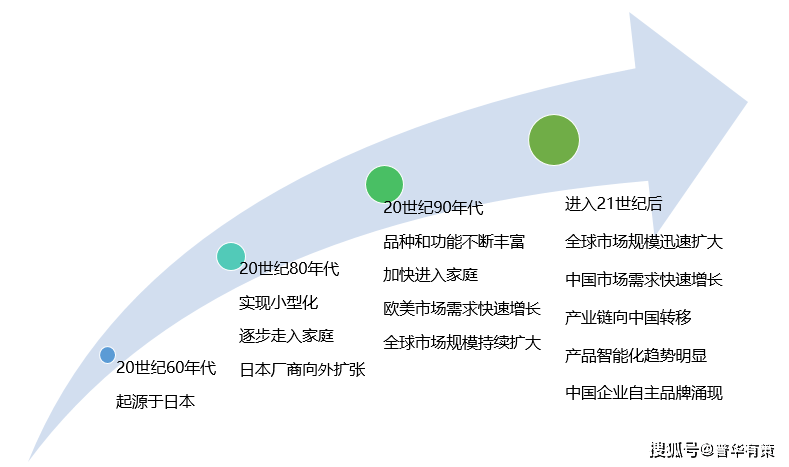新闻 第1276页