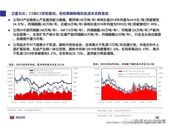 2025新奥最新资料大全;精选解析、落实与策略 - 简报 - 张超