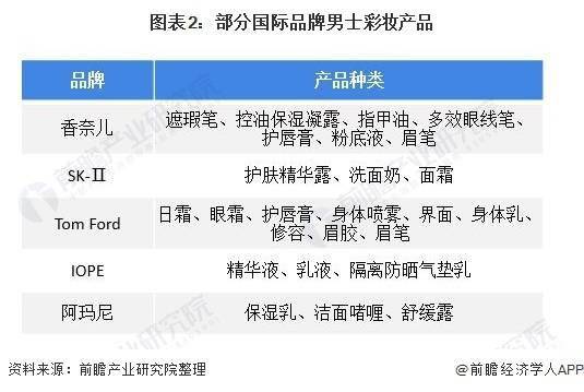 第3467页