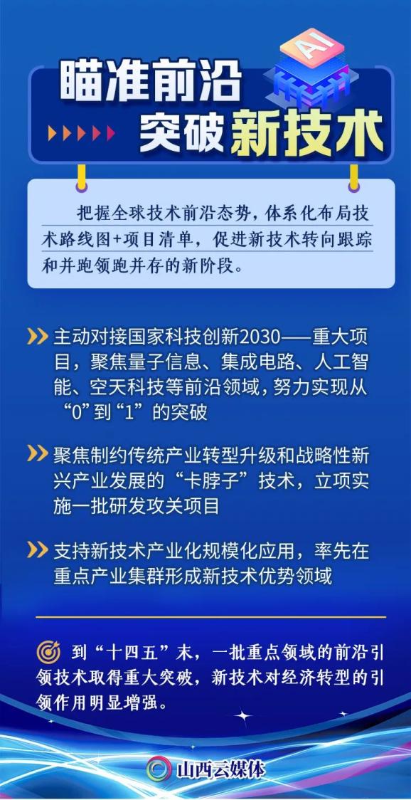 新澳2025最新资料大全,全面解析澳大利亚未来发展蓝图
