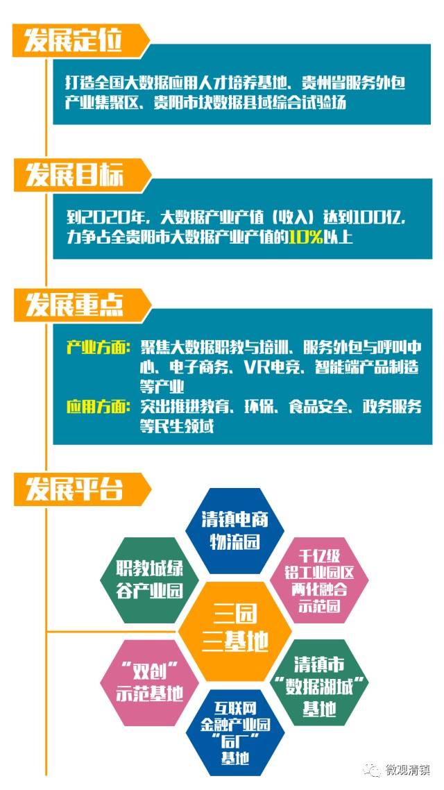 第3434页