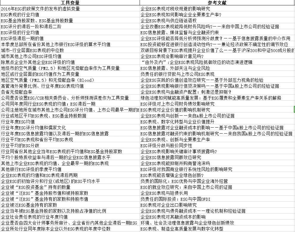 第3425页