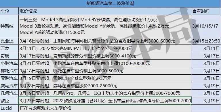 百科 第94页